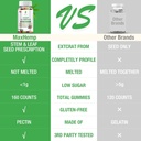 omega-3-6-9-gummies-vegan-240-6.jpg