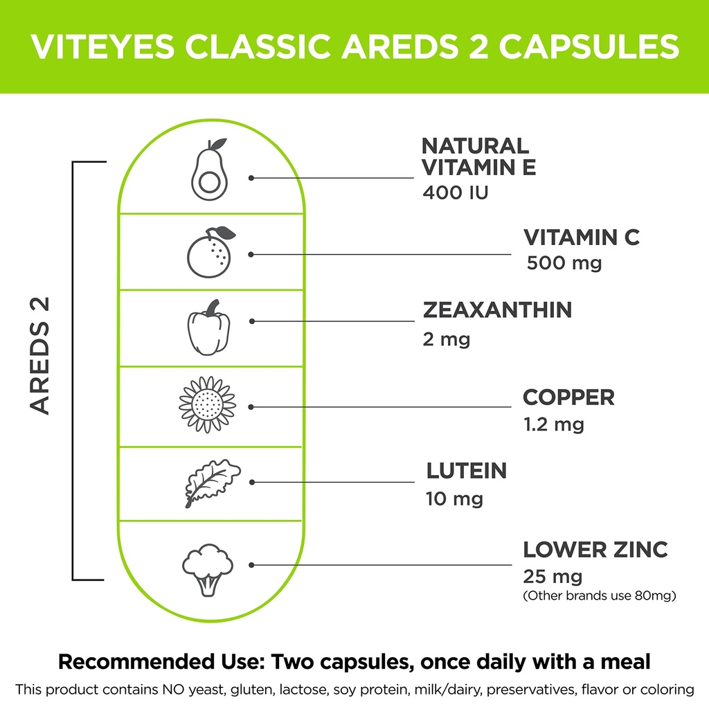 viteyes-areds-2-capsules-and-viteyes-mul-4.jpg