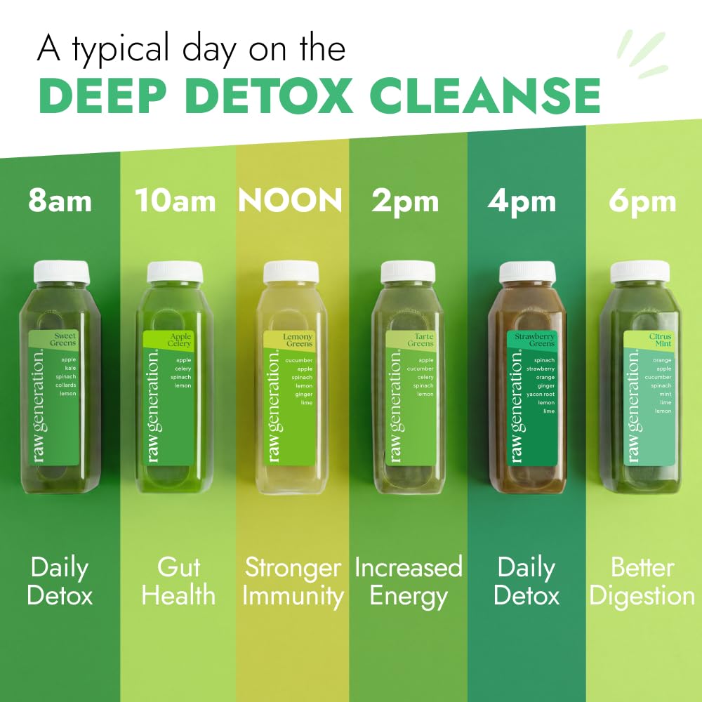 raw-generation-5-day-detox-cleanse-23-le-3.jpg