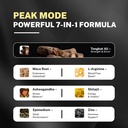 drbiocare-peak-mode-core-vitality-for-me-3.jpg