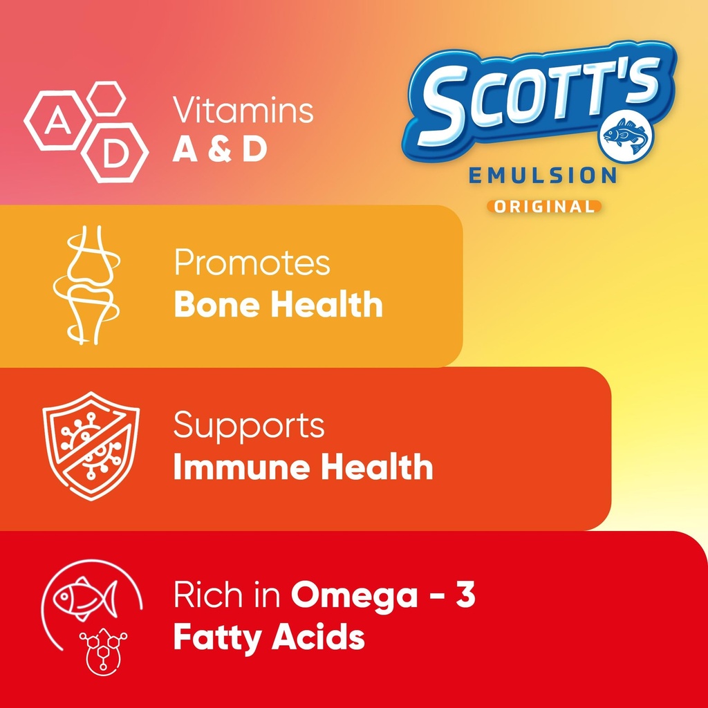 scott-s-emulsion-cod-liver-oil-for-kids--3.jpg