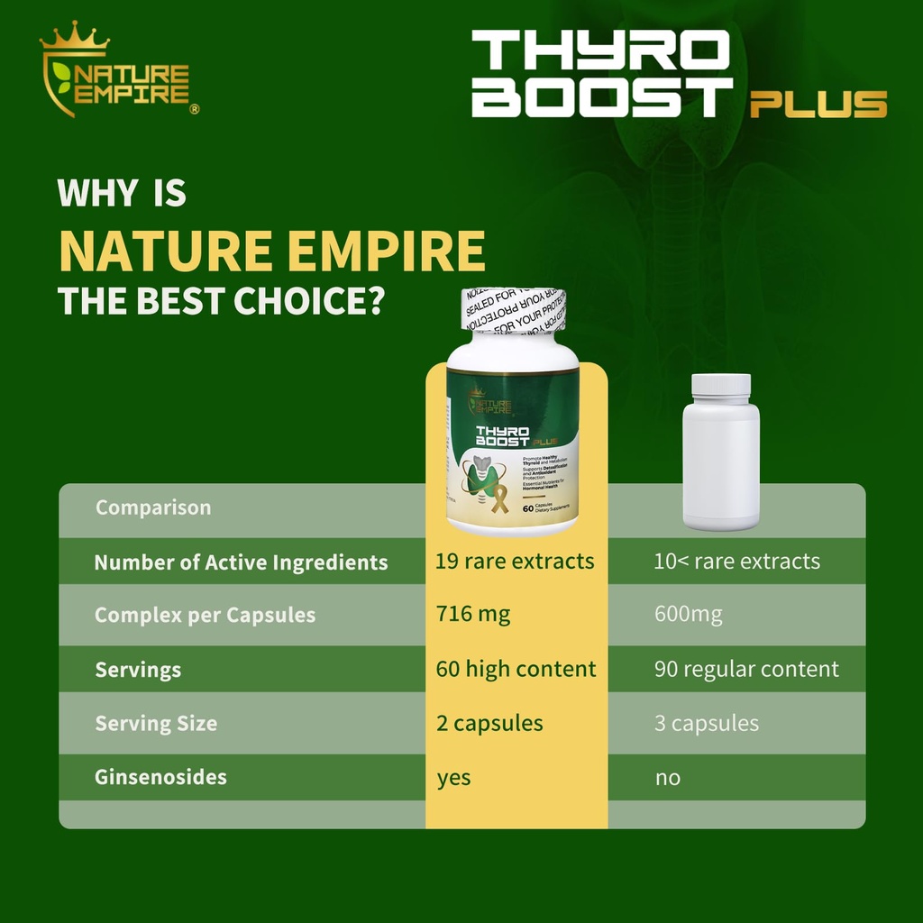 thyroid-support-19-in1-supplement-with-s-4.jpg