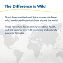 north-american-herb-spice-thyroset-90-ca-6.jpg
