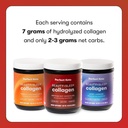 perfect-keto-beauty-sleep-grass-fed-coll-5.jpg