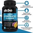 lymphatic-drainage-supplements-water-pil-3.jpg