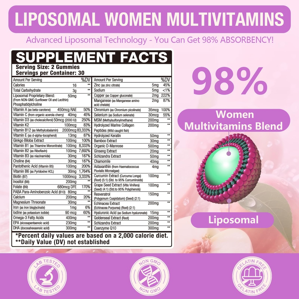 liposomal-4000mg-overall-48-in-1-womens--2.jpg