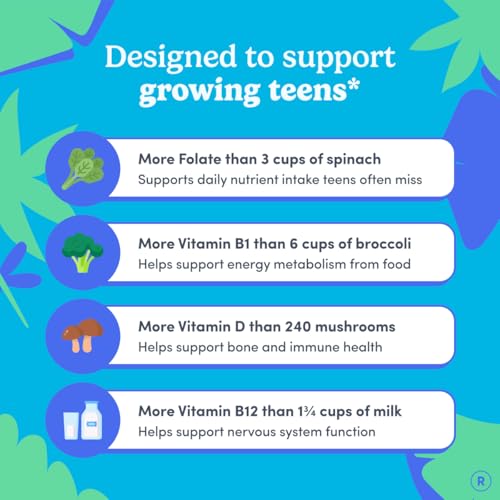 first-day-teens-tropical-tribiotic-gummi-6.jpg