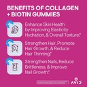 playboy-collagen-biotin-beauty-boost-gum-3.jpg