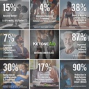 ketoneaid-ke4-ketone-ester-concentrate-n-4.jpg