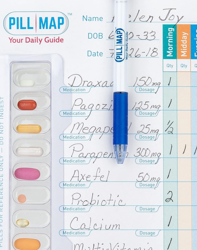 Visual Guide for Filling Medication, Supplements und Vitamin Organizer, Management Tool zum Wiederholen von Pillen Boxen, Containern
