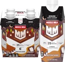 Muscle Milk Genuine Protein Shake,S'mores, 25g Protein, 11 Fl Oz (Pack von 4)
