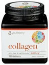 Theorie Kollagen, 120 ct
