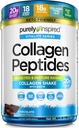 Rein inspirierte Collagen Peptide Pulver | Collagen Protein Ergänzungen für Frauen und Männer mit Biotin | Keto Friendly & Non-GMO | Schokolade, 1.26 lbs (23 Servierungen)
