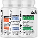 3pk Detox Cleanse Kick Off Weight Management | Colon Cleanser + Wasserverlust Pillen w Dandelion + ACV Full Body Detox + Probiotics | für Flat Stomach, Waistline, Stoffwechsel, Bloating – 90 Pillen