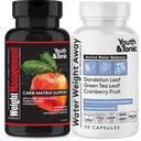 Water Loss & Weight Management Support for Women at Period | Pills to Balance Carbs Absorption & Relief Swelling & Belly Bloat Reducing Waist Line | Help Preventing Hormonal Weight Gain & Feel Lighter