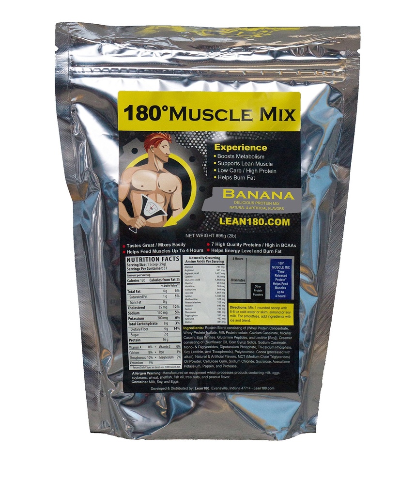 Muscle Mix - Best Tasting Whey Protein Shake - Breakfast, Post Workout, Snack - Helps Lean Muscle, Boosts Energy - Tastes Great - 31 Shakes - Banana