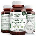 Natural Nutra Chelated Magnesium Oxide 250mg- High Absorption for Strong Bones, Heart Health, Improves Dental Health, Energy Boost, Gluten-Free, Non-GMO, 90Tablets in BPA-Free Recyclable Glass Bottles
