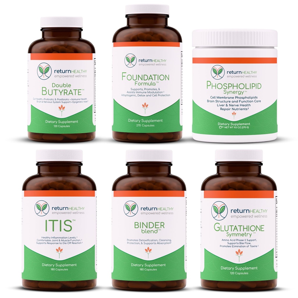 BioBalance Kit - 6 Supplements for Microbial & Environmental Resilience - Supports Gut, Liver & Immune Function - Immune Supplement - Health Essentials - US-Made, Non-GMO, Plant-Based