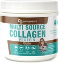 CB Supplements Multi Collagen Protein – Hydrolyzed Collagen for Joint, Skin, Gut, Hair & Nail Health – Chocolate Flavored Powder with Types I, II, III, V & X – Grass-Fed & Clean – 58 Servings