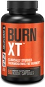 Jacked Factory Burn-XT Klinisch studierte Fat Burner & Weight Loss Supplement - Appetit Suppressant & Energy Booster - mit Acetyl L-Carnitin, Green Tea Extract und mehr - 60 Natürliche Diät Pillen