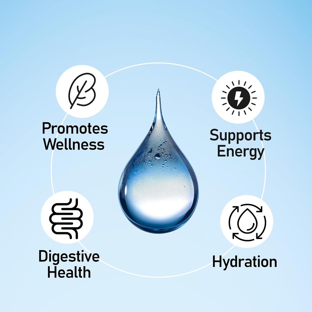 Flüssige Mineraltropfen – Trace Mineral Supplement | Balanced Mineral Formula | Ionic Liquid Magnesium, Chloride, Kalium | Low Sodium | Unterstützt Energie, Elektrolyte | 96Day Supply, 8 fl oz