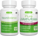 Neurobalance Zink, Magnesium & Vitamin B6 + Pure Folate 400mcg Vegan Bundle, Chelat Zink Picolinat 24mg, Oxid-Free Magnesium & Vitamin B6 + Optimiertes L-Methylfolat, von Igennus