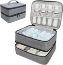 Reisemedizin Organizer und Aufbewahrungstasche - Double Layers Pill Bottle Organizer Tasche für Notfallmedizin, Ergänzungen oder medizinische Kits, Zippered Lockable Empty Medicine Tasche für Zuhause (Grey, M)