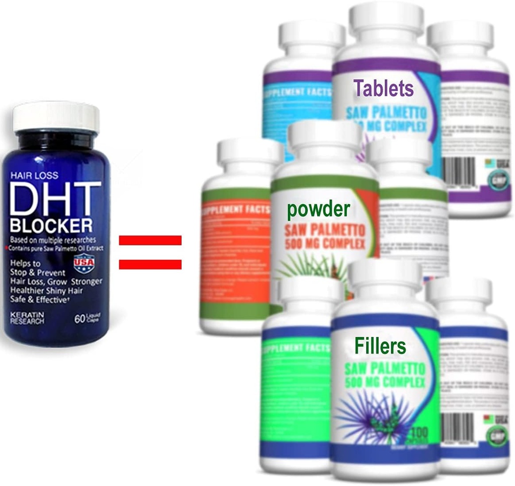DHT Fokus Pure Saw Palmetto Öl Bio natürlich mit Beta Sitosterol, Biotin Support hilft Prostata Gesundheit Schlaf besser reduzieren häufige Urination DHT Blocker stoppen Haarausfall (30-Tage Versorgung)