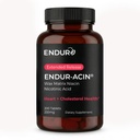 ENDUR-ACIN Niacin, Heart Health & Healthy Cholesterol Balance Supplement, erweiterte Freisetzung für optimale Absorption, Glutenfrei, 250mg (200 Tabletten)