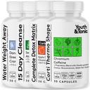Jugend & Tonic CortiThermo Form Detox Cleanse Kick Off Weight Management - 120 Pillen
