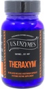 Theraxym 93c