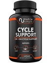 Cycle Support Supplement für Männer und Frauen - Natürliche Leberreiniger Detox & Repair - Gut Gesundheit & Nieren Unterstützung mit Milchdistel, Rübenwurzel, Dandelion, Choline, Artichoke Extract - 60 Kapseln