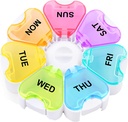 Große Wöchentliche Pille Organizer, Gelibo Push Open Button Pille Box 7 Tage, einfach zu öffnen Pille Fall, Tägliche Medizin Organizer, Reise Pille Container, Vitamin Halter für Medikamente, Nahrungsergänzungen, Fischöle