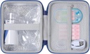Aenllosi Hard Storage Case Kompatibel mit tragbarem Vernebler für Erwachsene und Kinder, Handheld Inhaler Carrying Case, Halter für Zerstäuber Maschine und Medizin (Sache nur)