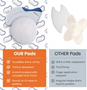 Butts sind messy - Control The Mess. ANUPAD Premium Absorbent Pads. Vertraut Handle Bowel Leakage, Bleeding Hemorrhoiden, Und die Mess-Hermorrhoiden Salben machen.