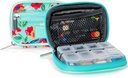 Made Easy Kit Pill Case für jeden Tag und Reisen - 7-Tage wöchentliche Medizin Ergänzung Vitamin Organizer Sorter Tracker - Neopren Tasche mit Taschen - Compact Portable 8 Compartments (Teal)