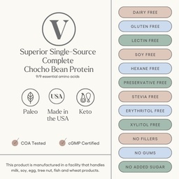 Seien Sie gut von Kelly Plant-Based Vegan Protein Powder Sample Pack - Paleo und Keto Friendly, Dairy-Free & Gluten-Free - Low Carb Protein Pulver mit - 20g+ Protein (3 Servierungen)