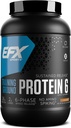 EFX Sports Training Ground Protein 6 | Whey Isolate & Concentrate, Egg White, & Pea Protein | 26g 6-Source Sustained Release Protein | 32 Portionen (Chocolate)