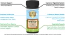 Probiotics 60 Kapseln: Nourish Your Gut for Optimal Digestive Health with Proprietary Blend of 60 Billion CFU (60 Count)