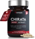 AMALTH Swertia Chirata Extract Powder 500 mg, 10:1 Potency Liver Support Supplement & Harmonal Acne Ergänzungen für Frauen Gesunde Haut - 120 Kapseln | Blut Detox Cleanse | Non- GMO & Gluten Kostenlos